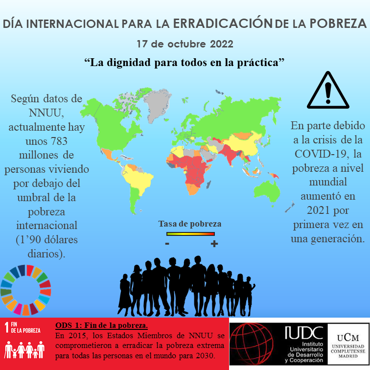 17 DE OCTUBRE: DíA INTERNACIONAL PARA LA ERRADICACIÓN DE LA POBREZA - 2